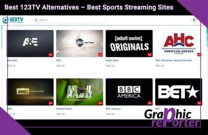 123TV vs. Other Streaming Sites: Why It Stands Out in 2024