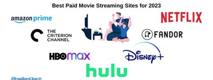 Best Streaming Sites for 4K Movies and TV Shows in 2024