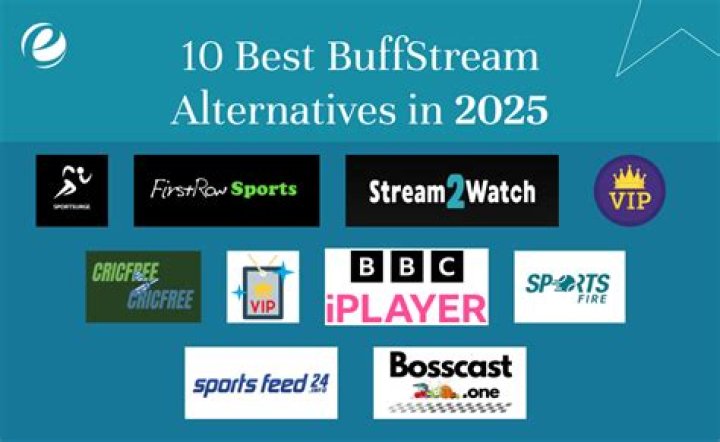 Best Streaming Sites for Movies and TV Shows: BuffStream Alternatives