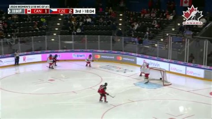 Best Hockey Highlights and Replays Available for Free on CBC Gem