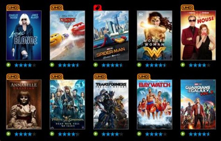 How to Stream Movies in 4K on Cinezone Without Buffering