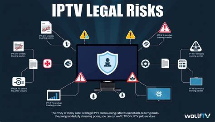 Legal Tips for Using IPTV on Streaming Sites Safely