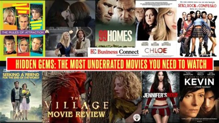 Hidden Gems: Underrated Films to Discover on Ridomovies